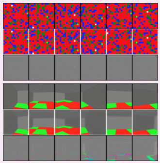 Exploration and preference satisfaction trade-off in reward-free learning